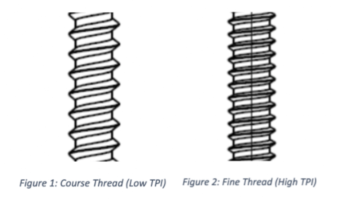 Coarse Thread vs Fine Thread Comparison - Precision Machine Technologies